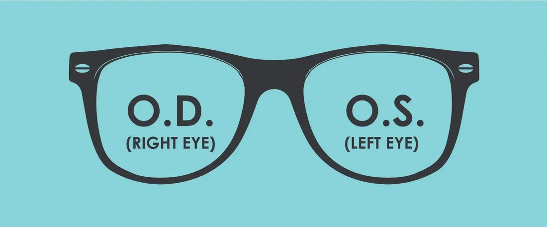 How to Read Your Eyeglass Prescription: A Complete Guide