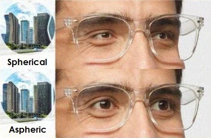 comparing glasses wearer with spherical and with aspheric lenses, showing reduced distortion.