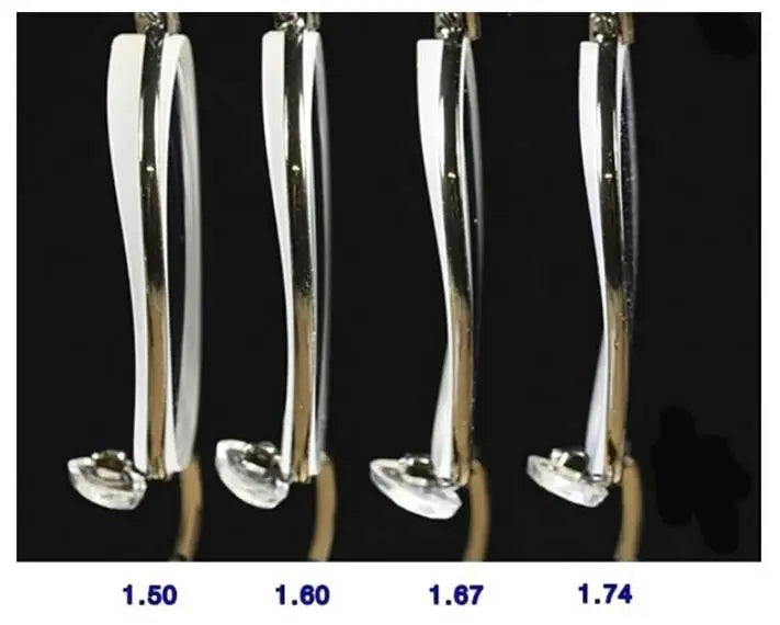 Thinness comparison of high-index lenses by VionGlasses, showing slimmer and lighter profiles for improved comfort and appearance in prescription glasses.